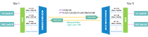 <b>兼容光？？椴废吆苁歉缓</b>