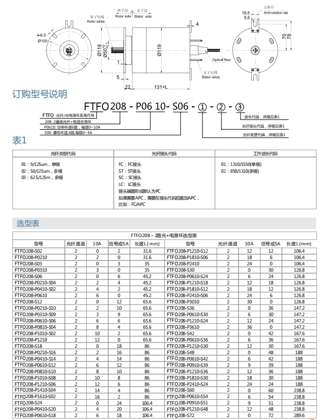 凯时娱乐·k66(中国游)官方网站