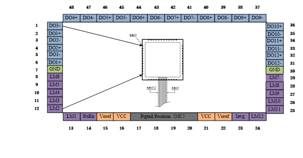 凯时娱乐·k66(中国游)官方网站