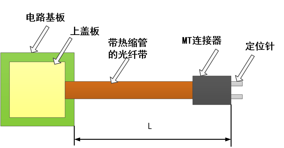 凯时娱乐·k66(中国游)官方网站